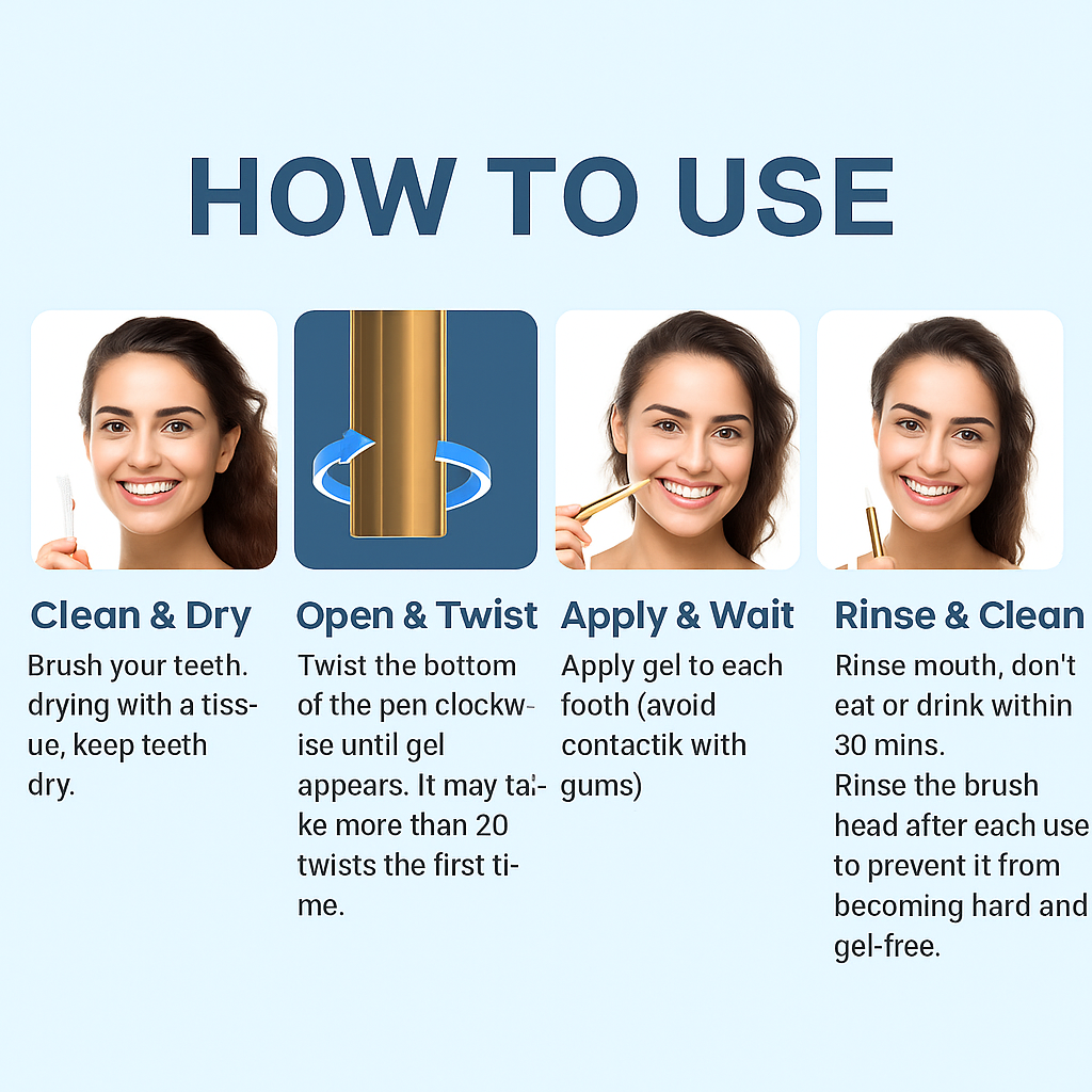 BrightSwipe™ Dual-Peroxide Formula & Xylitol