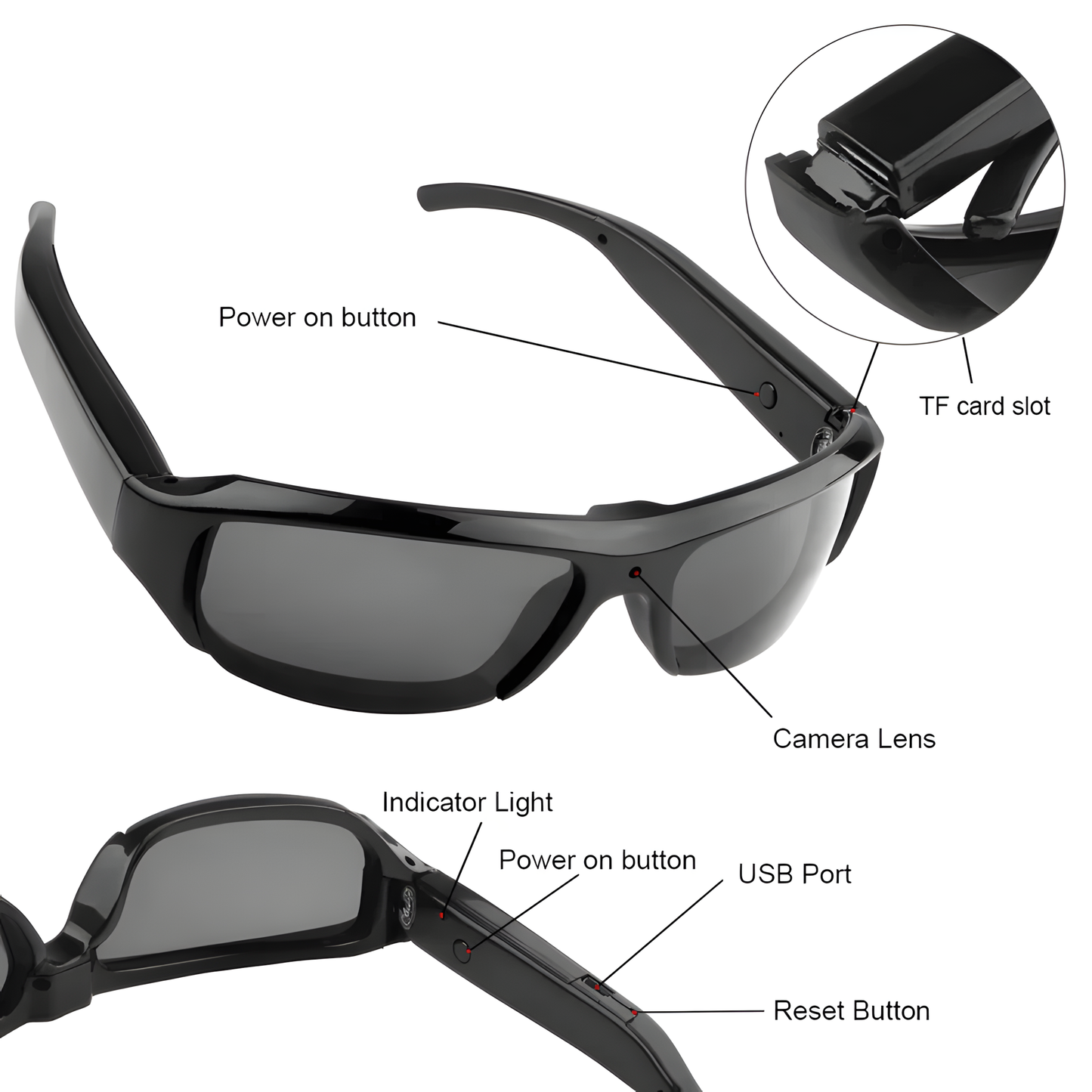 ActionView
