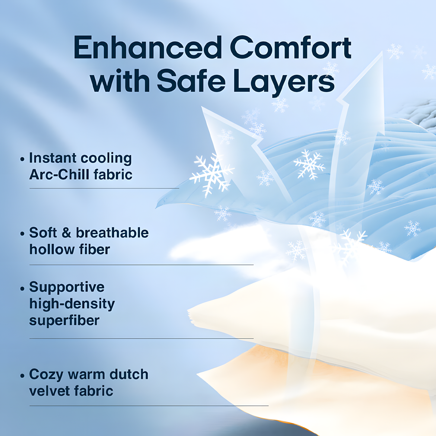 FurChill Comfort