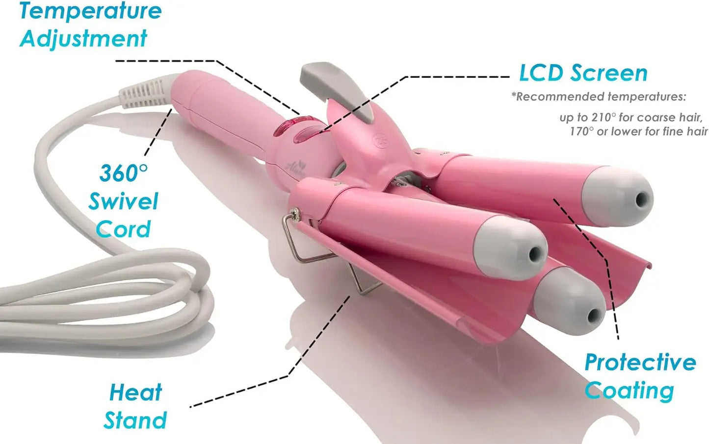 Curléa™ LCD Triple Barrel Curler