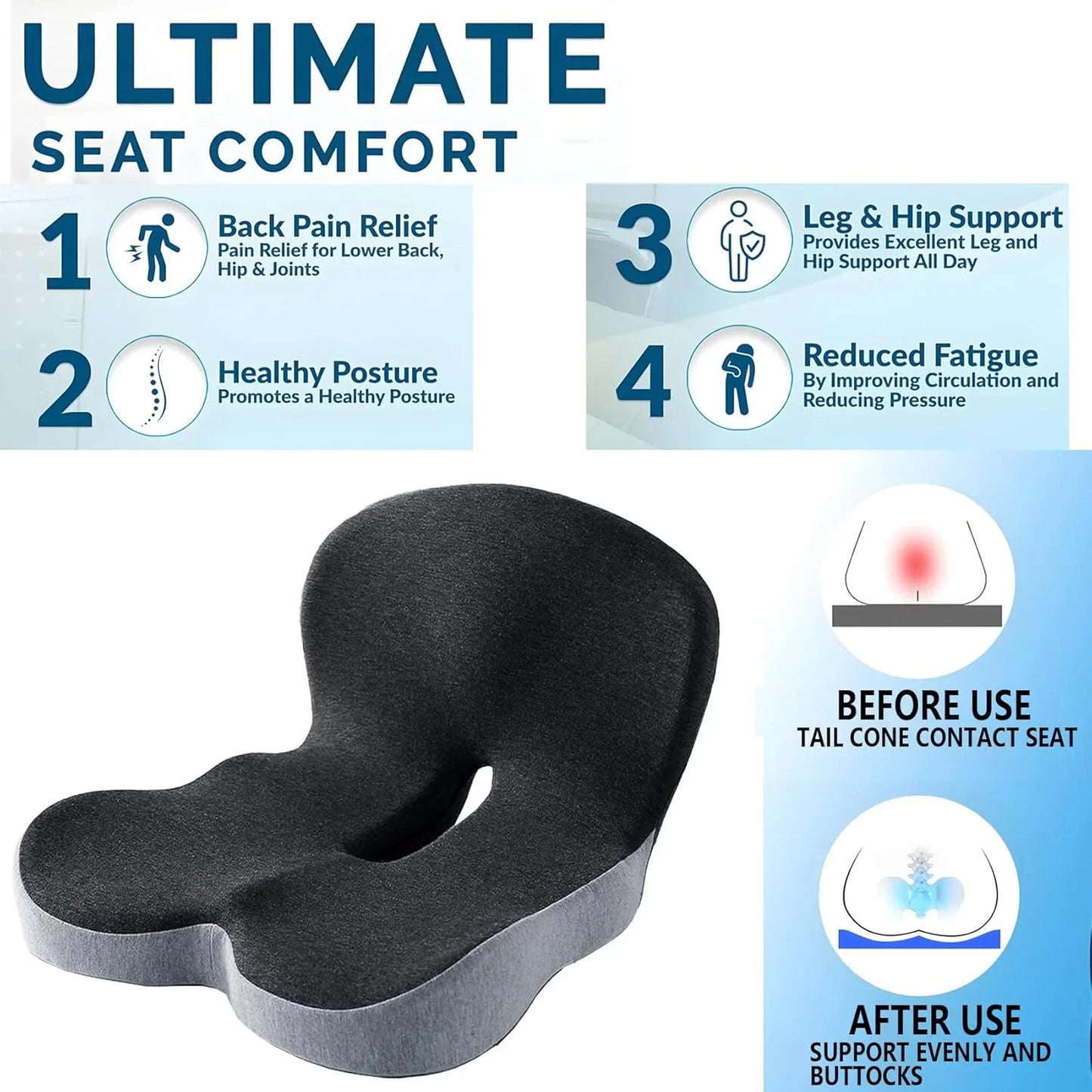 CoreCush - Premium Memory Foam Pillow