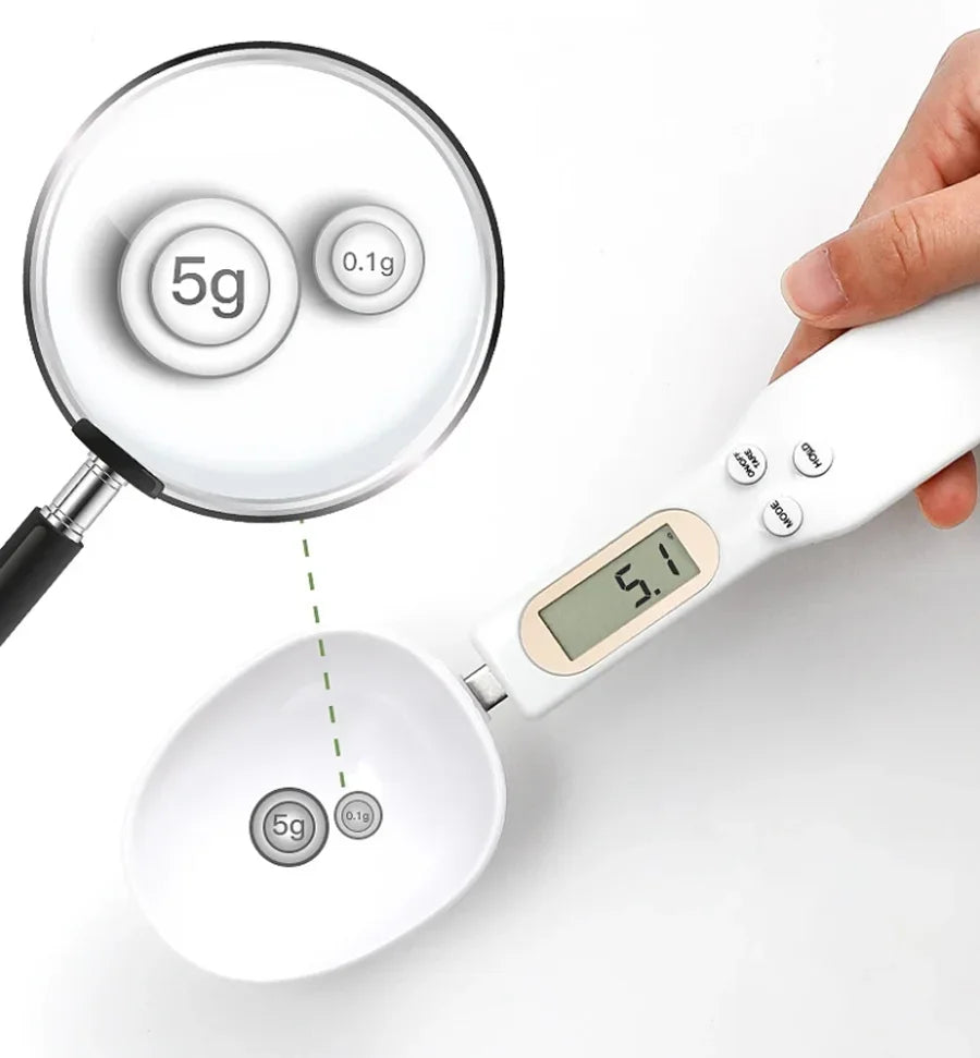 MeasureMate