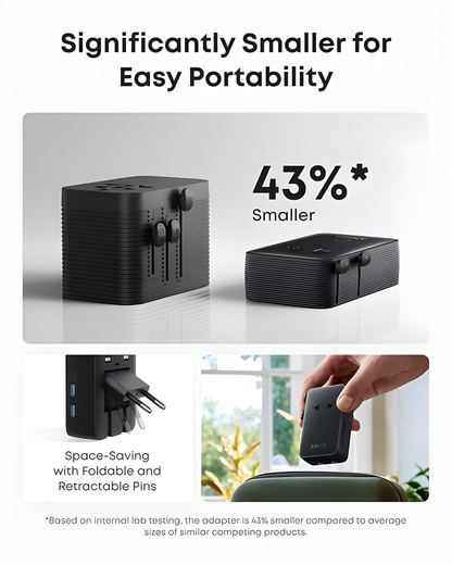 5 Port Power Adapter