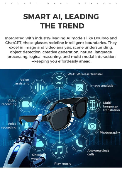 SightCore