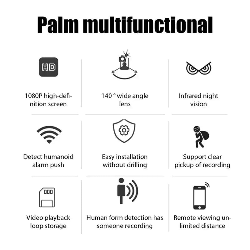 Missing Gem™ Mini 5G Wireless Camera