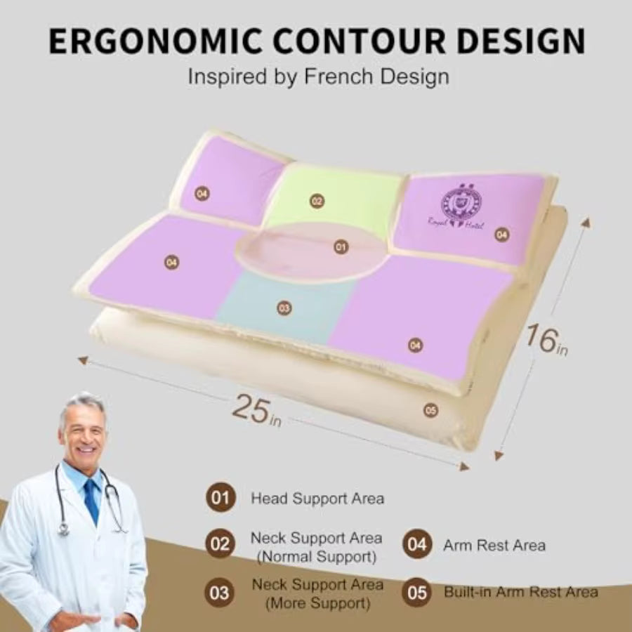 Seranova™ Dream Pillow