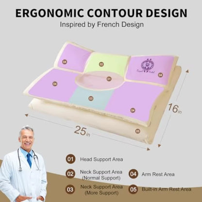 Seranova™ Dream Pillow