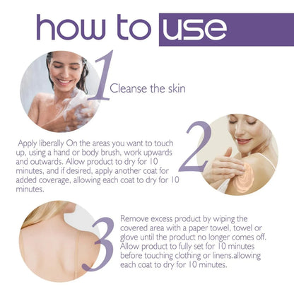 DermaVeil™ Body Coverage Perfector
